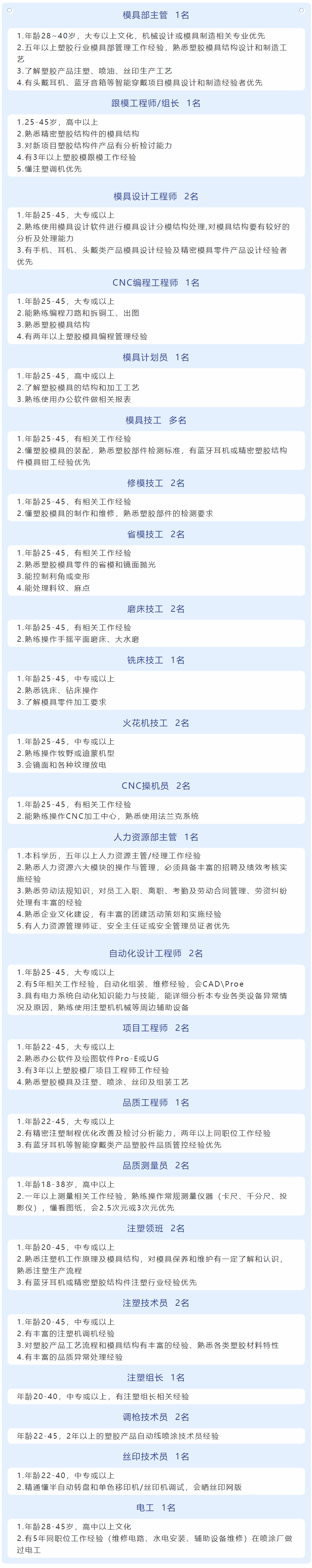 攬天下群英